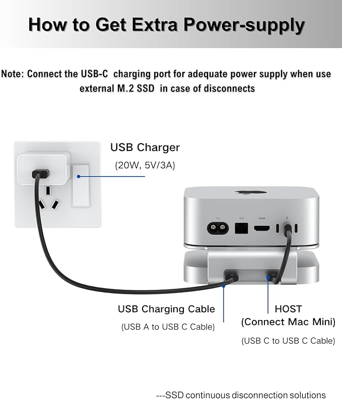 Mac mini M4 Dock Aluminum Mac mini Stand and Hub for Mac mini M4 and M4 Pro 2024 with M.2 NVMe SSD Enclosure 2X USB-A 10Gbps SD/TF Card Readers USB 2.0 Data (Silver)│Accessories