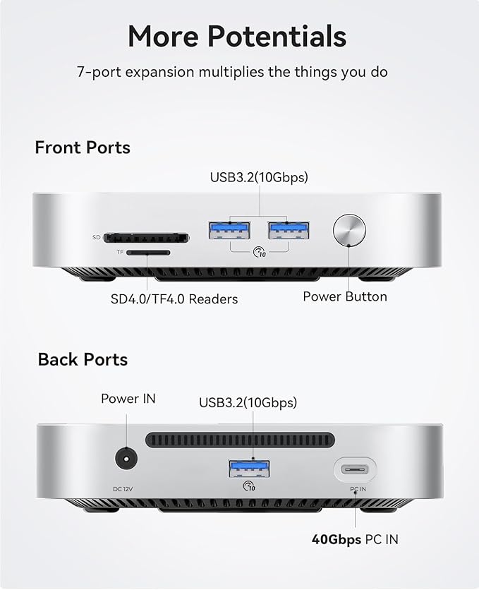 ORICO MiniLink 40Gbps Mac mini M4 Dock 7-in-1 USB 4 Docking Station with Dual NVMe M.2 SSD Slots 10Gbps USB-A Expansion Ports SD/TF 4.0 Card Readers for Mac mini-M47P