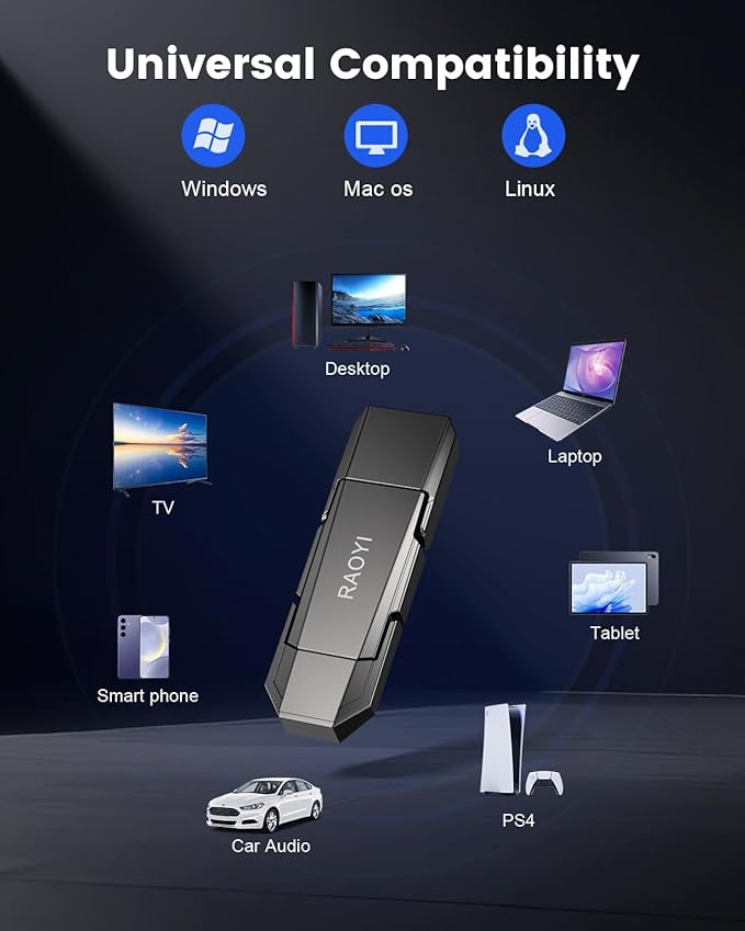 RAOYI 512GB USB C External SSD 2-in-1 Solid State Drive Up to 450MB/s Dual USB 3.2 + Type-C Thumb Drive Portable SSD Drive for iPhone 15/16/17 Android Tablet PC and PS4