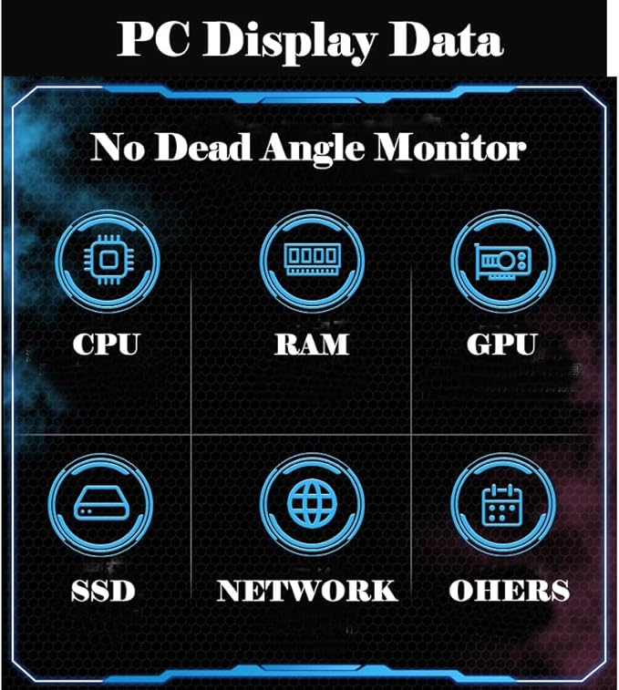 3.5 Inch Computer Display CPU HDD Data Monitor USB C Interface Computer Temp Monitor for aida64 Brightness Adjustment Customizable Layout