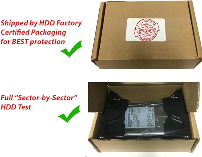 Western Digital RE4-GP WD2003FYPS 2TB Intellipower 64MB Cache SATA 3.0Gb/s 3.5 (Enterprise Grade) Internal Hard Drive - [Certified Refurbished] w/ 1 Year Warranty