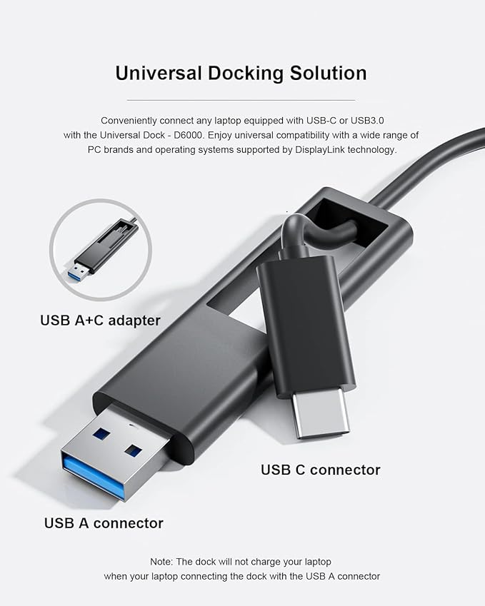 D6000 Universal Docking Station USB 3.0 and USB C Single 5K or Triple 4K Display Docking Station with Two DisplayPort and HDMI for Windows and Mac (1HDMI 2DP 1Audio 4USB3.0 1USB C 1Speaker Out)