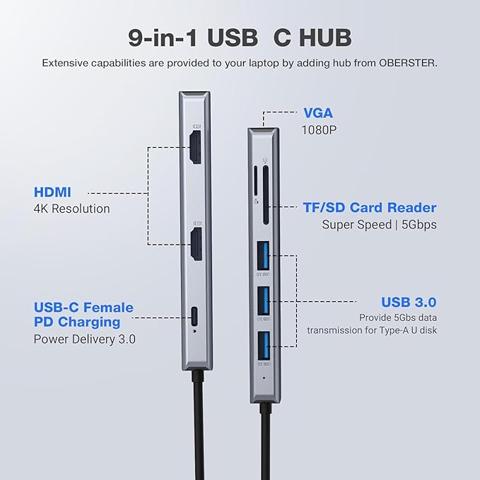 USB C Hub Dual HDMI Adapter OBERSTER 9-in-1 Triple Display Docking Station 4K HDMI with Collage Display Mode VGA 100W PD 3 USB 3.0 and TF/SD Card Compatible with MacBook and Windows
