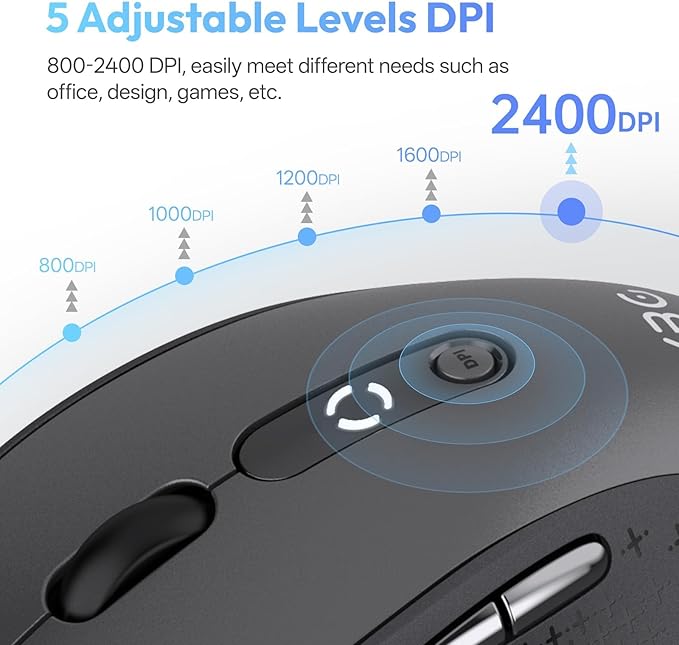 XBG B15 Tri-Mode Wireless Mouse Bluetooth 5.0/4.0 &amp 2.4G 5 Adjustable DPI Type-C Rechargeable with 3-Level Battery Indicator Ergonomic Silent Design for Office/Laptop/Travel