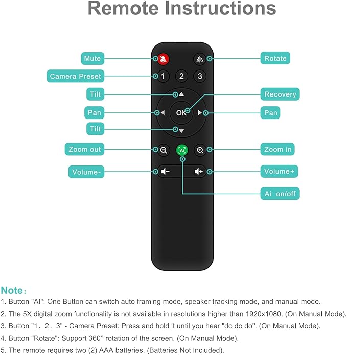 4K Pro Audio and Video Conference Room Camera with Remote Control for Windows TV AI-Powered HD Webcam with Microphone &amp Speaker for Desktop Computer/PC/Monitor/Laptop/Teams/Zoom/Skype