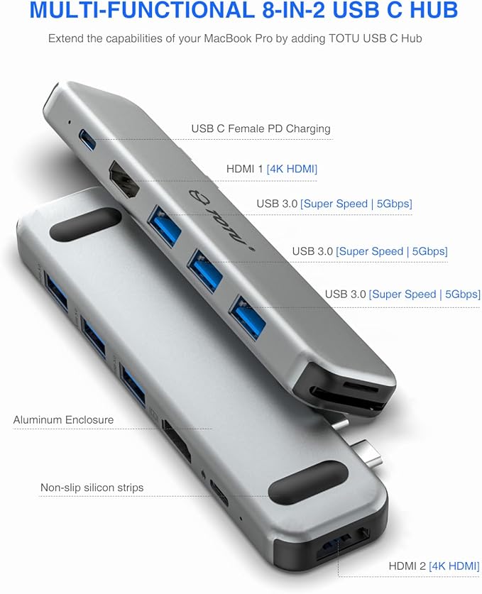 MacBook USB C Hub Multiport Adapter 8 in 2 MacBook Docking Station with Dual HDMI 92W Power Delivery 3 USB 3.0 Ports SD and TF Card Reader for MacBook Pro 2016-2021 MacBook Air 2018 or Later