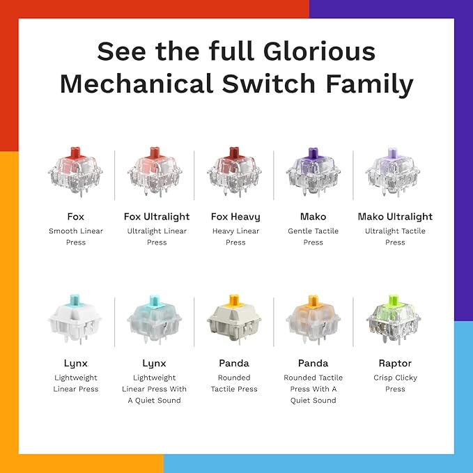 Glorious Gaming - Mako Ultralight Switches (110 PCS) Tactile Switches for Gaming and Typing Clear Design for Max RGB Pre Lubed for Hotswappable Mechanical Keyboards with 5-pin sockets