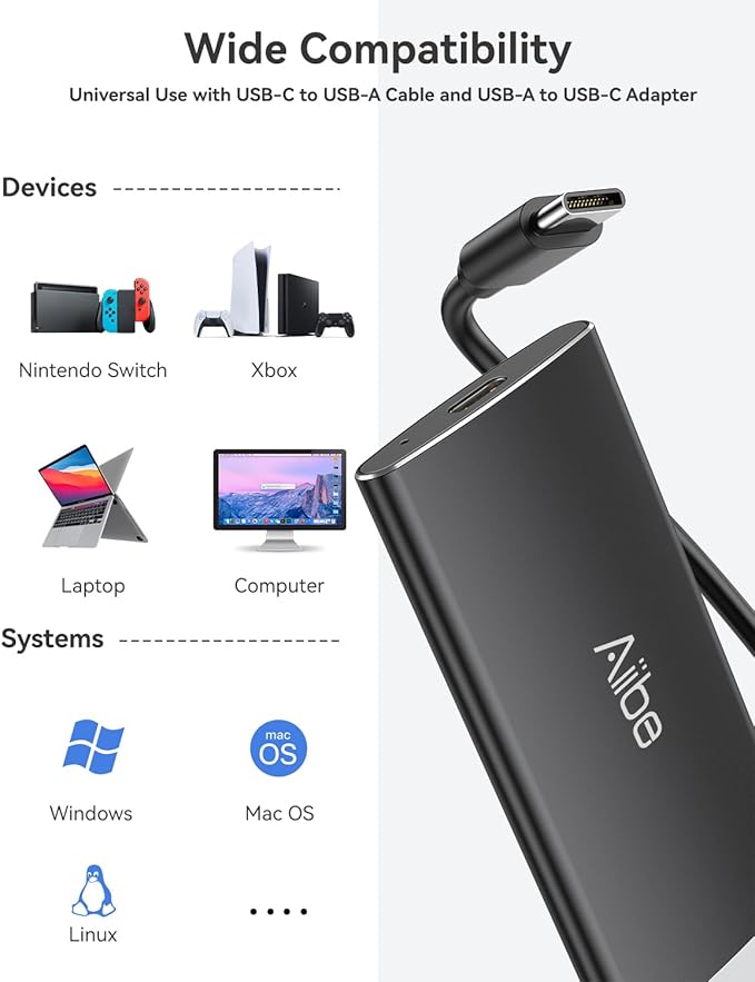 Aiibe 2TB External SSD USB C Portable SSD USB 3.2 Gen 2 Up to 1050MB/s External Hard Drive 2TB External Solid State Drive for iPhone 16/15 Laptop Mac and PS5 (Black)