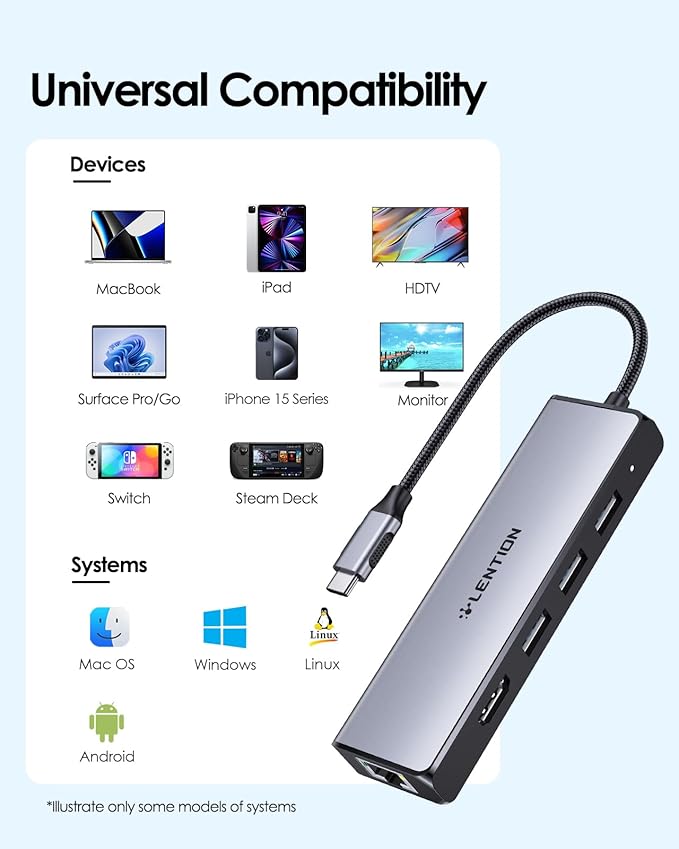 LENTION USB C Hub with 1000M Gigabit Ethernet Adapter 4K HDMI Display 3xUSB-A 3.0 Ports for MacBook Pro/Air/Neo Dell Lenovo HP Laptops and More Stable Driver Certified (C25 Space Gray)