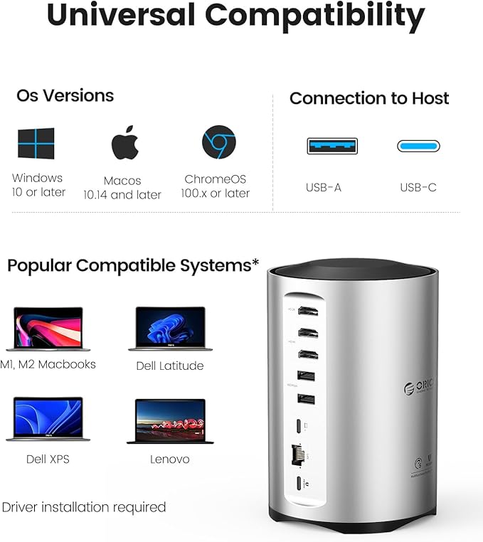 ORICO USB-C Triple Monitor Docking Station with 3 HDMI Ports 15-in-1 USB C Laptop Dock for MacBook Pro M1/M2/Windows 7 USB Ports Ethernet100W PD SD/TF Card Reader 3.5mm Audio (Silver)