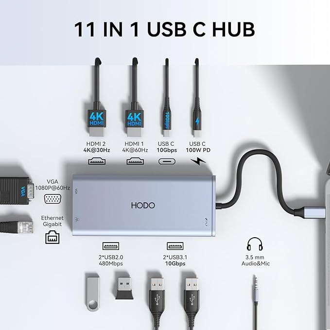 USB C Docking Station Dual Monitor for Dell HP Laptop Docking Station 3 Monitors USB C Hub Dock to 2 HDMI 4K VGAEthernet10Gbps USB A/C Port 100W PD Port Audio Type C Adapter 11 in 1 for Lenovo