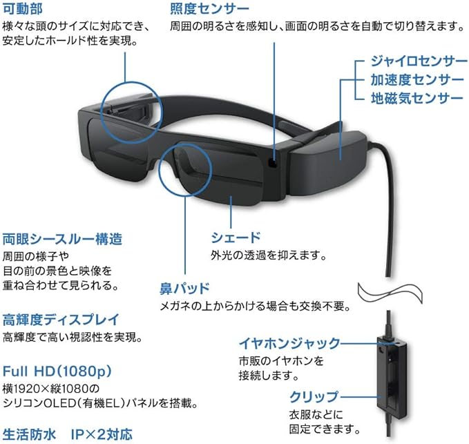 エプソン Epson MOVERIO Full-HD BT-40 Smart Glass Organic EL Panel No Controller