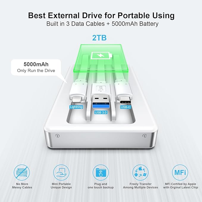 MFi Certified 2TB External Hard Drive for iPhone iPad MacBook ComputerPhoto Stick USB Flash Drive Storage Device for iPhone 17/16/ 15/14/13 to Backup Photo| Video | Music| File 【One-Touch Backup】