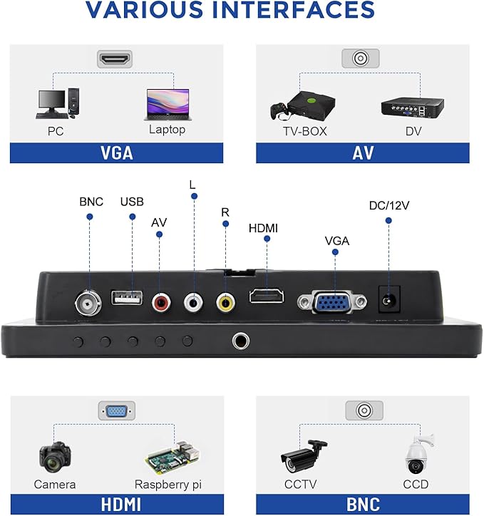 OSCY 8 Inch Small Monitor 4:3 HDMI Monitor 1024x768 Support HDMI/VGA/AV/BNC Input with Remote Control &amp Built-in Speakers Mini Color Screen Display for Computer TV Raspi CCTV Camera Car
