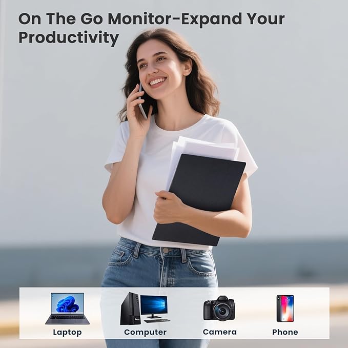 Portable Monitor 15.6inch 1080P FHD Second External Monitor for Laptop/MacBook/Phone Office &amp Travel Monitors with Dual USB-C/Mini HDMI Ultra-Light with Leather Cover &amp Speakers HDR Plug&amp