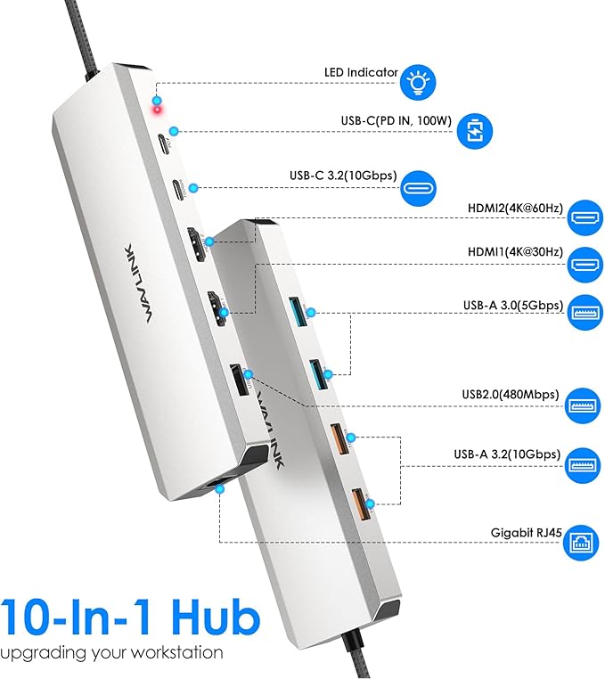 Laptop Docking Station WAVLINK 10Gbps Docking Station with Dual HDMI 100W PD in 10Gbps USB-A/C 3.2 5Gbps USB-A USB2.0 Gigabit Ethernet for Dell/HP/Lenovo etc Windows Systerm Computer Only