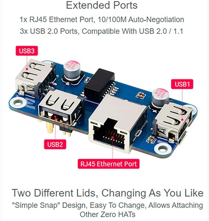 Ethernet/USB HUB Box with ABS Case for Raspberry Pi Zero 2W/ 2WH/ Zero W/Zero WH/Zero with 1x RJ45 10/100M Ethernet Port and 3X USB 2.0 Ports Compatible with USB 2.0/1.1