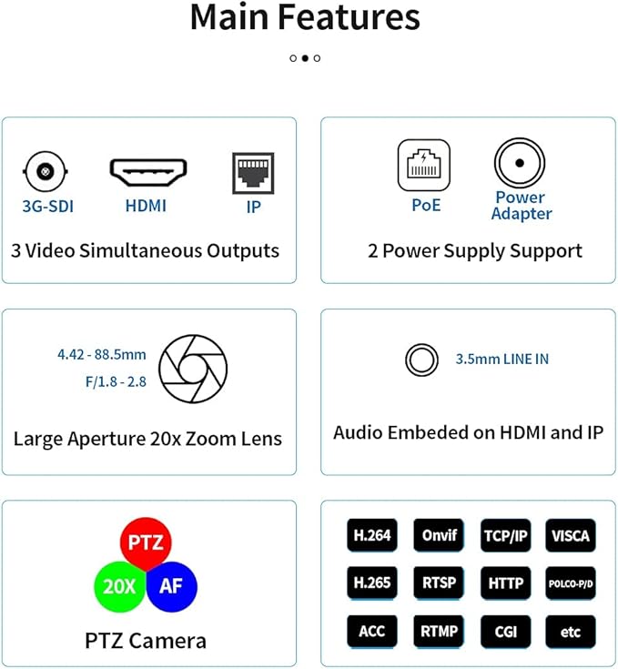 SMTAV PTZ Camera with 3G-SDI HDMI and IP Streaming Outputs 20X + 16X Zoom Video Conference Live Streaming Camera for Broadcast Conference Events Church and School