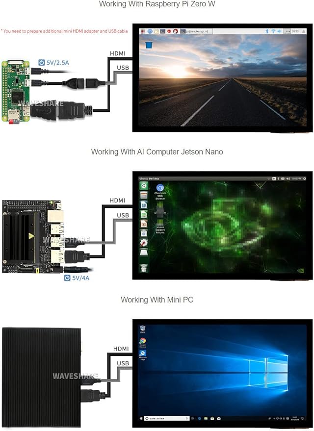 waveshare 10.1inch Capacitive Touch Screen LCD (E) 1024×600 HDMI IPS Optical Bonding Display Compatible with Raspberry Pi 5/4B/3B+/3A+/3B/2B/1B+/1A+/Zero 2 W/Zero W Jetson Nano and PC Game Console