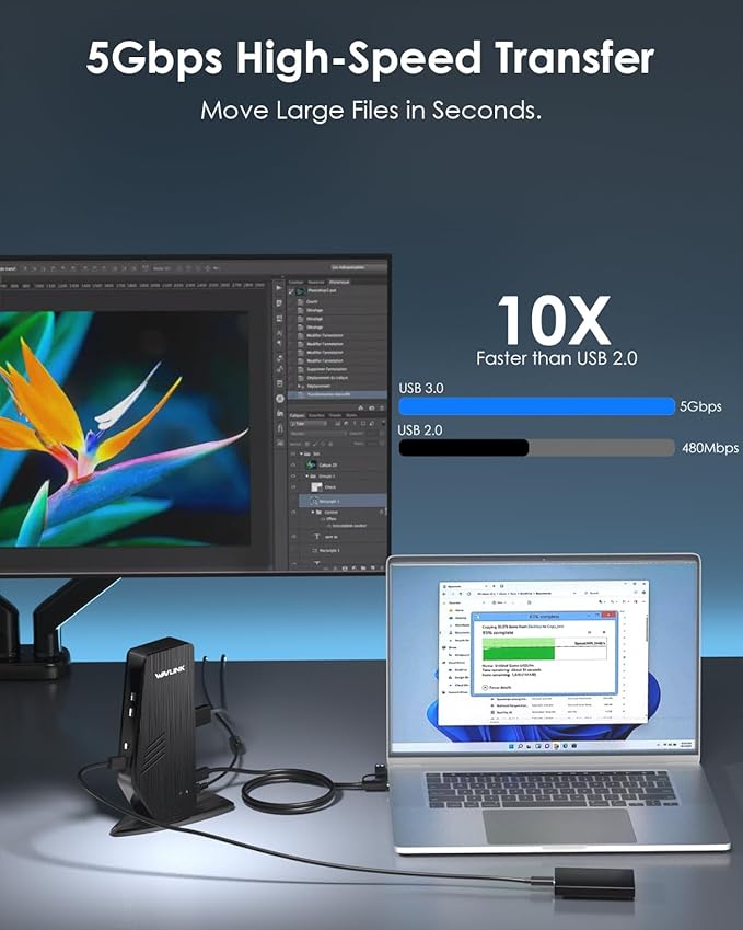 WAVLINK USB C Docking Station Dual Monitor Dual 5K/4K@60Hz Displaylink Docking Station for M1/M2/M3/M4 Mac or Windows 13-in-1 Laptop Dock with 2X HDMI 2X DP 130WPD Gigabit Ethernet 5X USB Audio
