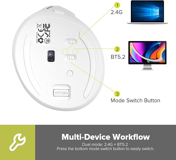 DELUX Wireless Ergonomic Mouse Vertical Mouse for Small Hands Silent Click Ergo Mouse Up to 4000 DPI 6 Buttons Rechargeable 2.4G/BT 5.2 Dual-Mode Compatible with Laptop/PC (M618MINI-White)
