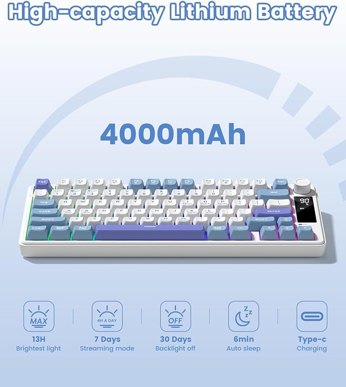 Womier DK75 75% Wireless Gaming Keyboard RGB Backlit Creamy Keyboard with Multifunction Knob &amp Screen Tri-Mode 2.4GHz/USB-C/BT5.0 Anti-Ghosting No-Conflict Silent Membrane Keyboard for MAC Wind