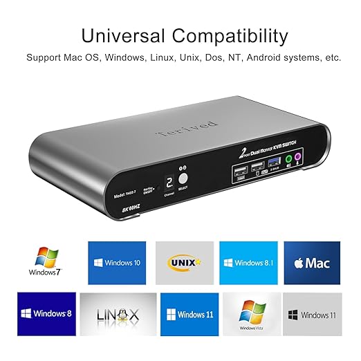 2 Computers 2 HDMI Monitor Automatic KVM Switch 8K@60Hz Hotkey Switching EDID Support 5.1/7.1 Audio and Microphone Aluminum Shell with Digital Display USB 3.0 Hub HDR10 with Cables