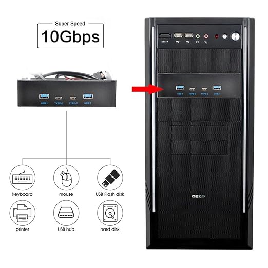 ChenYang 4 Ports USB 3.1 Type E Front Panel Header to 2 USB 3.0 ＆ 2 USB C Hub Port Multiplier Adapter with SATA Power Cable for 5.25 Inch Optical Drive Bay Panel