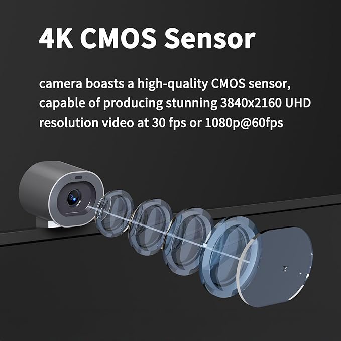 TIBURN HQ Eyes S2 AI ePTZ 4K Webcam Built-in Mic Auto Framing Auto Tracking8X Zoom/Wide Angle Gesture Control Plug and Play for Zoom/Skype/Teams Video Conference for Flip 55 S2 and HQ 75 R2