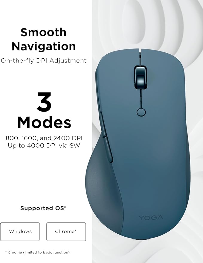 Lenovo Yoga Pro Mouse Bluetooth USB-C Rechargable Dual Mode Bluetooth 6 Button Right Handed Design Ergonomic Design Programmable Buttons 2-Way Metal Scroll Wheel Tidal Teal