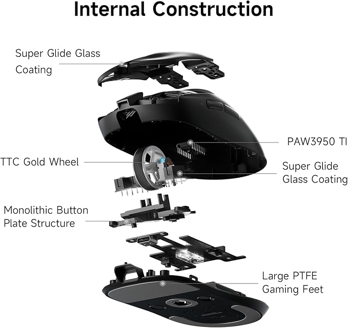 MCHOSE A7 V2 Ultra Wireless Gaming Mouse for Esports 59 g PAW3950 TI 42K DPI TOPSPEED Dual 8K Polling Rate 130 Hour Battery Life PC/Mac Green