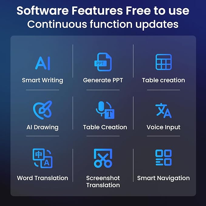 ADREAMER AI GPT Mouse Voice Input Search Voice and Word Translation Form Document Output Code Generation SWOT Analysis AI Drawing AI Writing Rechargeable for Win7/8/10/11 Mac OS.