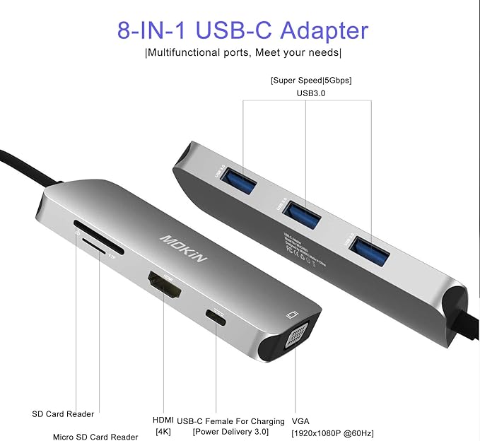 USB C Hub Multiport USB C Adapter for MacBook Pro 2023 2022 2021 2020USB C Hub USB C to HDMI VGA SD TF Card Reader 3USB 3.0 and USB C Power Pass-Through Port