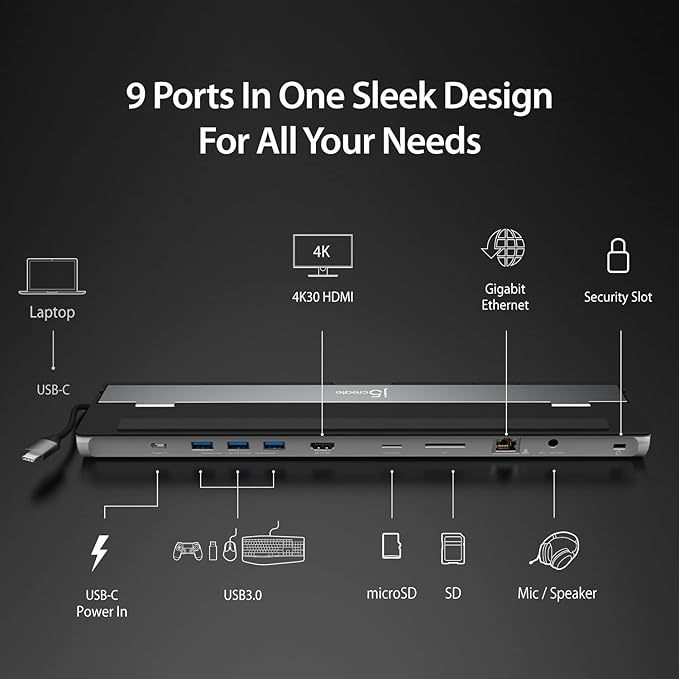 j5create USB-C 4K HDMI Docking Station (9-in-1) 4K HDMI 5Gbps USB-A x3 Card Reader PD 100W Gigabit Ethernet Combo Audio Jack for MacBook and Windows USB-C Laptop (JCD533)