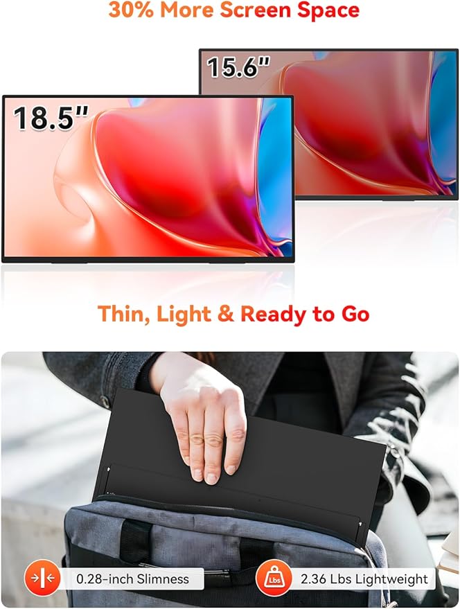 HotYeah Portable Monitor 18.5 1080P 100Hz 125% sRGB Laptop Monitor USB-C HDMI External Computer Display HDR FreeSync w/Kickstand &amp Speaker 2nd Screen for Laptop PC Mac Phone Tablet Switch PS5 X