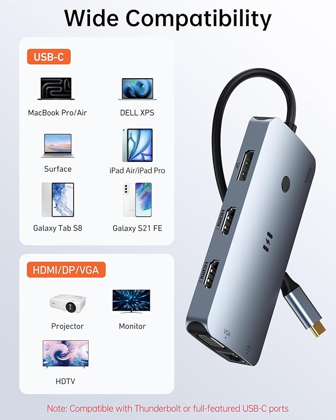 USB C Docking Station Dual Monitor Adapter Selore Laptop Docking Station 3 Monitors Quad Display with 2 HDMI DP VGA Ethernet 3 USB A&ampC 3.0 100W PD USB C Hub Dongle for DELL HP and More