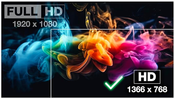 Screen Replacement for NT140WHM-N44 HD 1366x768 Matte LCD LED Display with Tools