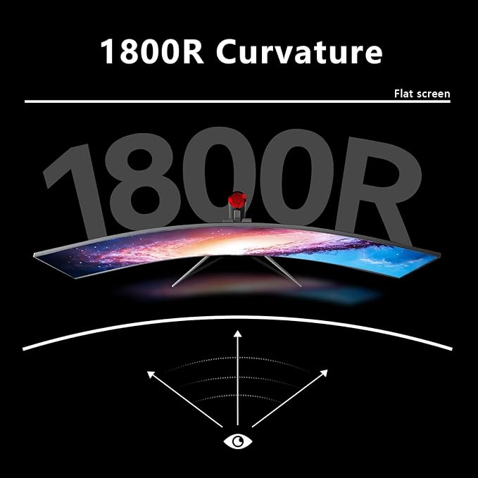 INNOCN Ultrawide 49 Curved 3840 x 1080P 144Hz 32:9 Monitor Screen Split PIP PBP for Workflow/Gaming R1800 99% sRGB HDR400 USB C DisplayPort HDMI Speakers Adjustable Black (HDMI+DP Cable)