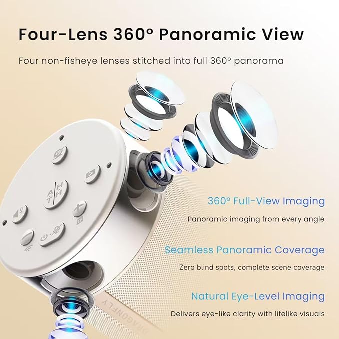 Panoramic 360° Camera/Mic/Speaker Three-In-One Immersive Remote Conference Pocket size 360° Recorder Both Overall and Speakers’ Close-up view 1080P for Small/Mid-size Conference Room TF Card Slot