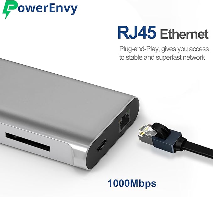 USB C HUB7-in-1 USB Adapter Multiport Data HUB with 60W Type C Charging 5Gbps 2 USB A 4K HDMI 1000M Ethernet TF/MicroSD Data Transfer Port for MacBookiPad Pro/AirXPSMateBookMore