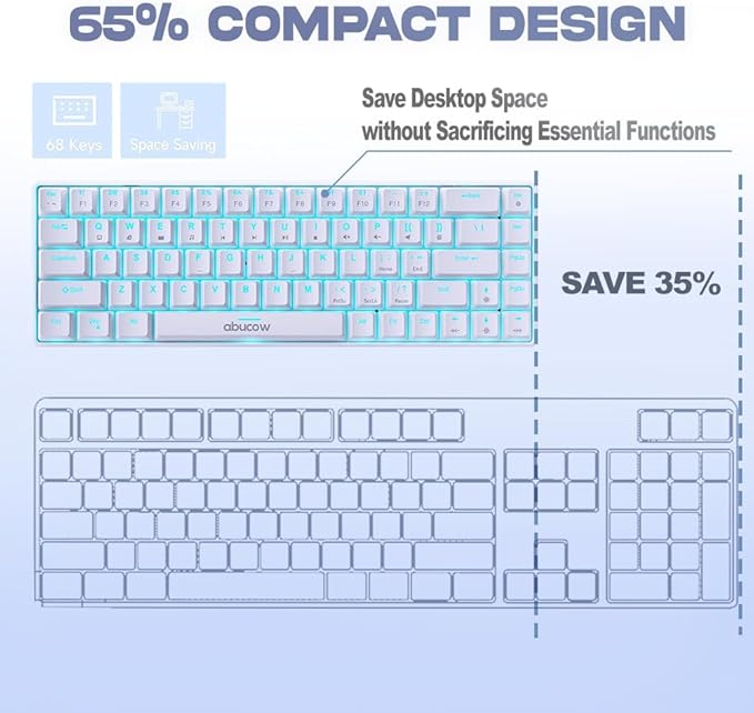 abucow 65% Mechanical Gaming Keyboard Black Switch Wired Compact Keyboard with Blue Backlight Swappable White Keycaps for Windows/Mac