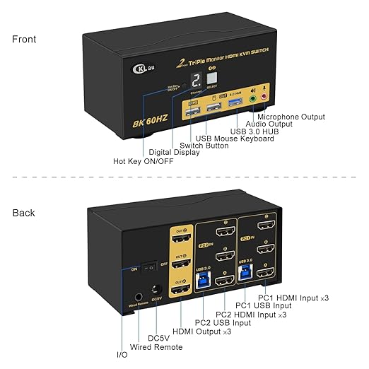 CKLau 2 Port Triple Monitor KVM HDMI Switch 8K@60Hz 4K@144Hz for 3 Monitors 2 Computers Share Keyboard and Mouse Support Emulation EDID Hotkey Function HDMI 2.1 HDR