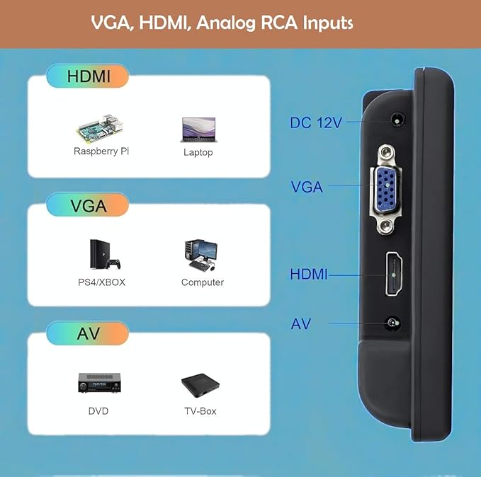 7 inch Small HDMI VGA AV RCA Monitor 1080P Second Screen for PC/Security System/Game Console IPS 1024X600 Pixels 60HZ Built in Loud Speakers &amp Earphone Jack 12V USB Power Cable for Portable Us