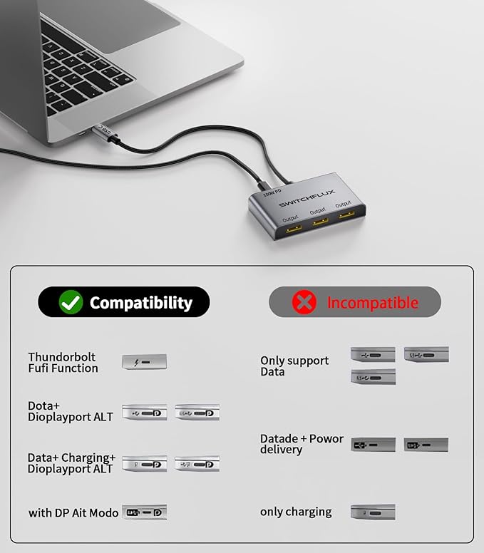 USB C to 3 × HDMI Adapter |4K60Hz HDMI Splitter Extended Display 1 in 3 Out MST Hub with 100W PD for Multiple Monitors Converter Compatible with LaptopPCUSB-C Graphics Card
