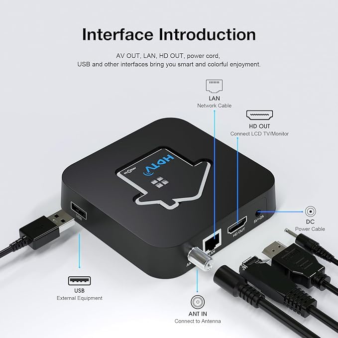 GTMEDIA 4K Next-Gen ATSC3.0 TV Converter X1Fully Compatible with ATSC3.0/1.0 QAM-B(Clear QAM) SignalSupport ATSC3.0 DRM Channel Play and DVR RecordingBuild in Bluetooth 5.0Dual WiFi