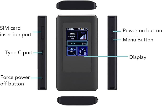 5G Mobile Hotspot Gigabit Dual Band Portable Mobile Hotspot for Travel 5G High Speed Hotspot Router Support 16 Devices for Travel Business