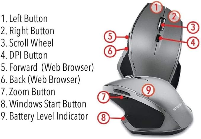 Verbatim 2.4G Wireless 8-Button LED Ergonomic Deluxe Mouse - Computer Mouse with Nano Receiver for Mac and PC - Blue