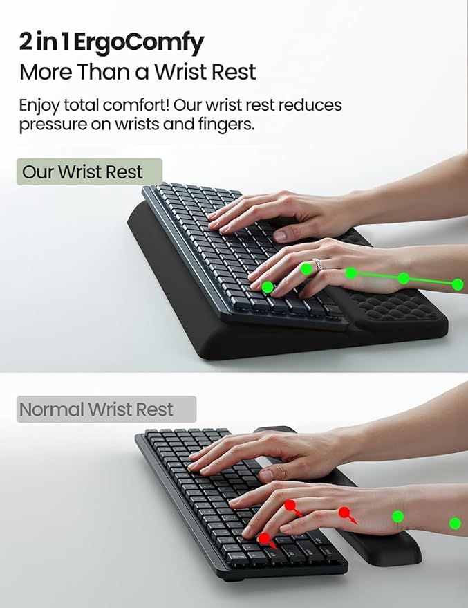 Vaydeer Keyboard Stand and Mouse Pad Set with Wrist Rest Soft Memory Foam Wrist Support Ergonomic Wrist Cushion for Desk Relieves Carpal Tunnel Pain Palm Hand Typing for Office Home Gaming