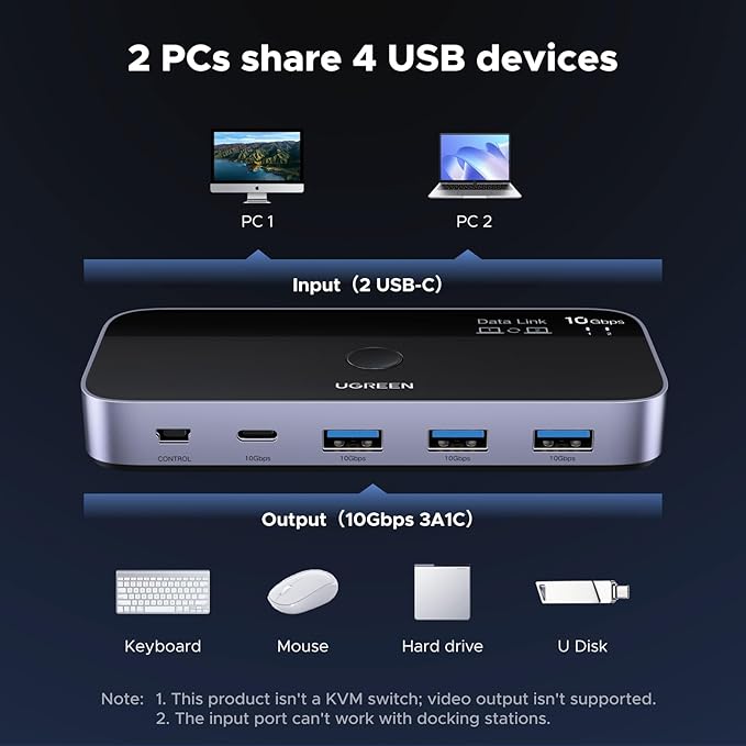 UGREEN 10 Gbps USB-C Switch Support File Sync &amp Cross-Screen Drag USBC 3.2 Switch 2 Computers Share 4 USB 3.2 Gen 2 Ports USB Switcher Selector Sharing Keyboard and Mouse with Controller