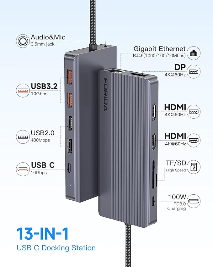 Docking Station Triple Monitors 13 in 1 USB C Dock with Dual 4k@60HZ HDMI DisplayPort100W PD 3 USB 3.2 Ports Ethernet SD TF Card Reader Audio USB C Data Port for MacBook/Dell/HP/Lenovo Laptop
